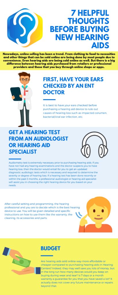 Infographics 1 7 Helpful thoughts before buying new hearing aids